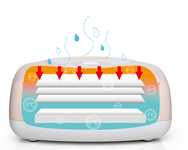 Baby Wipes Heater: Gentle, Warm Wipes for Your Baby