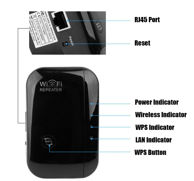 WiFi Repeater & Signal Amplifier – Boost Your Wireless Coverage