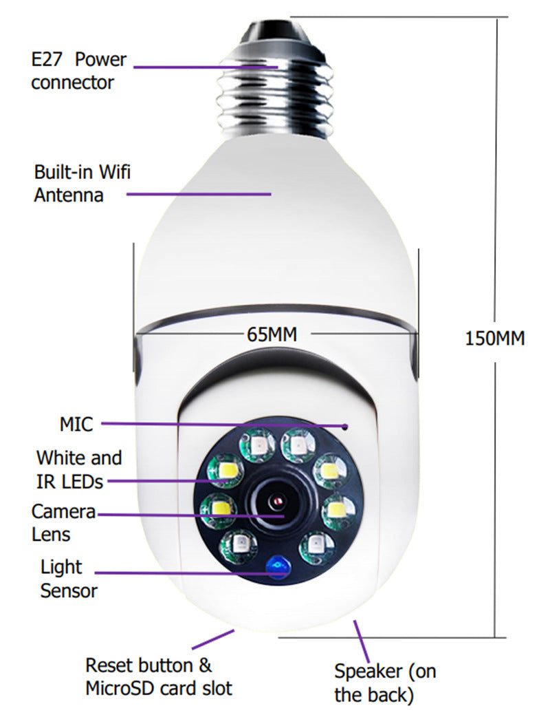 WiFi 1080P Bulb Camera - 4X Zoom, E27 Home Security Camera with 5G WiFi and Alarm Monitor