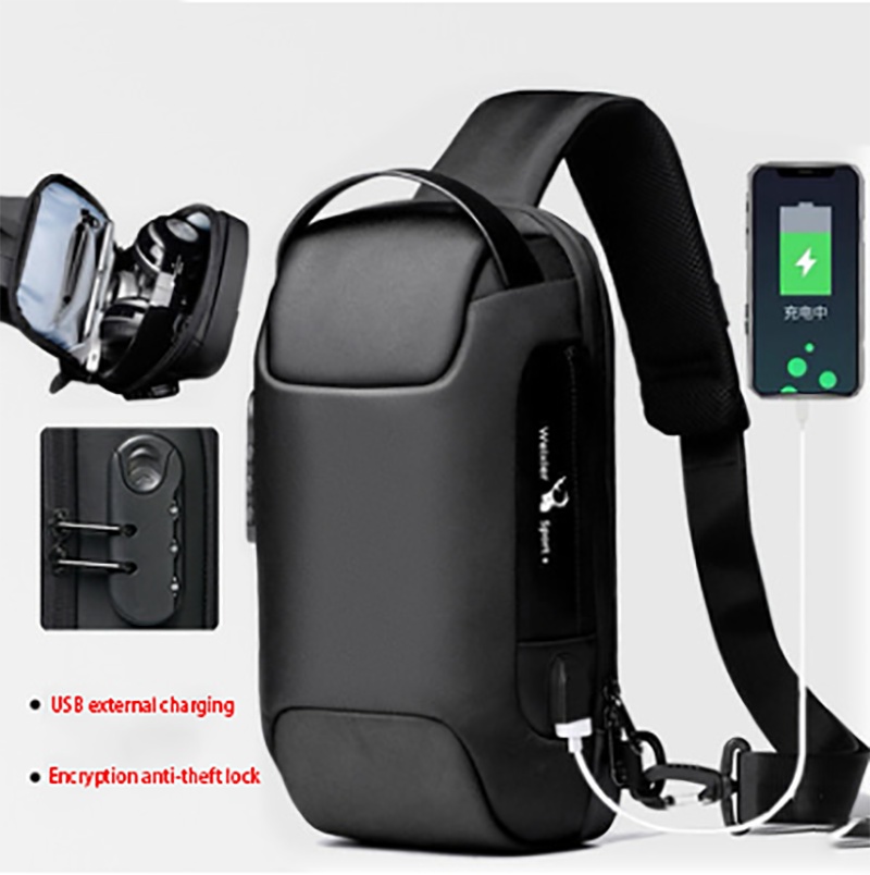 Pic1 Best Anti-Theft Bags for Travel Multifunction Bag