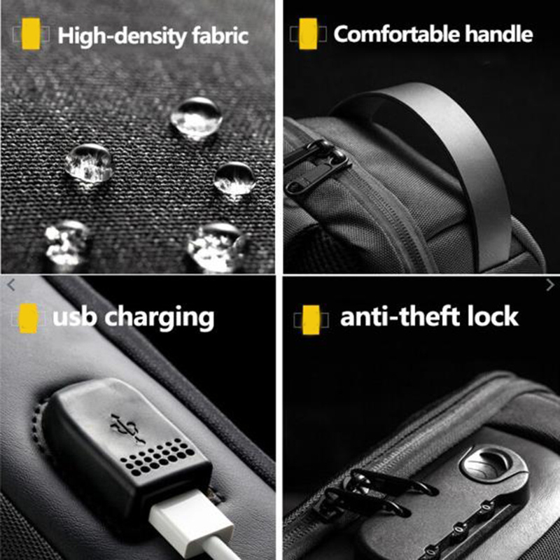 Best Anti-Theft Bags for Travel in 2026 – Stay Safe & Organized 1 Best Anti-Theft Bags for Travel with Multiple Features